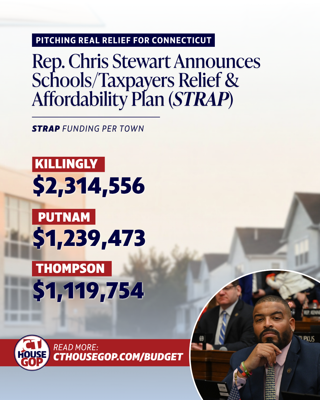Pitching Real Relief For Connecticut